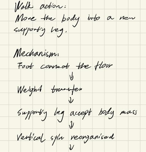 Dance Journal 2, page 4